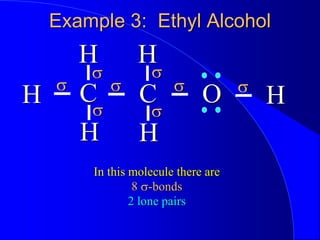 Example 3: Ethyl Alcohol
C O
C
In this molecule there are
s
H H
s s
H H
H H
s
s s
s s
8 s-bonds
2 lone pairs
 