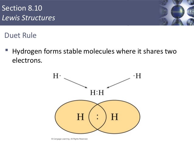 Bonding General Concepts