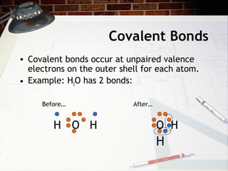 Covalent Bonds
• Covalent bonds occur at unpaired valence
  electrons on the outer shell for each atom.
• Example: H2O has 2 bonds:

     Before…                After…


        H O H                        O H
                                     H
 