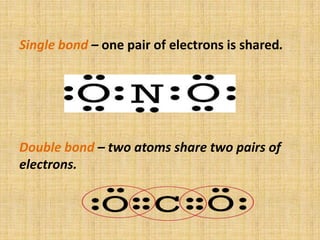 Single bond – one pair of electrons is shared.




Double bond – two atoms share two pairs of
electrons.
 