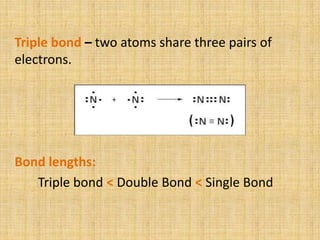 Triple bond – two atoms share three pairs of
electrons.




Bond lengths:
   Triple bond < Double Bond < Single Bond
 
