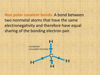 Non polar covalent bonds: A bond between
two nonmetal atoms that have the same
electronegativity and therefore have equal
sharing of the bonding electron pair.
 