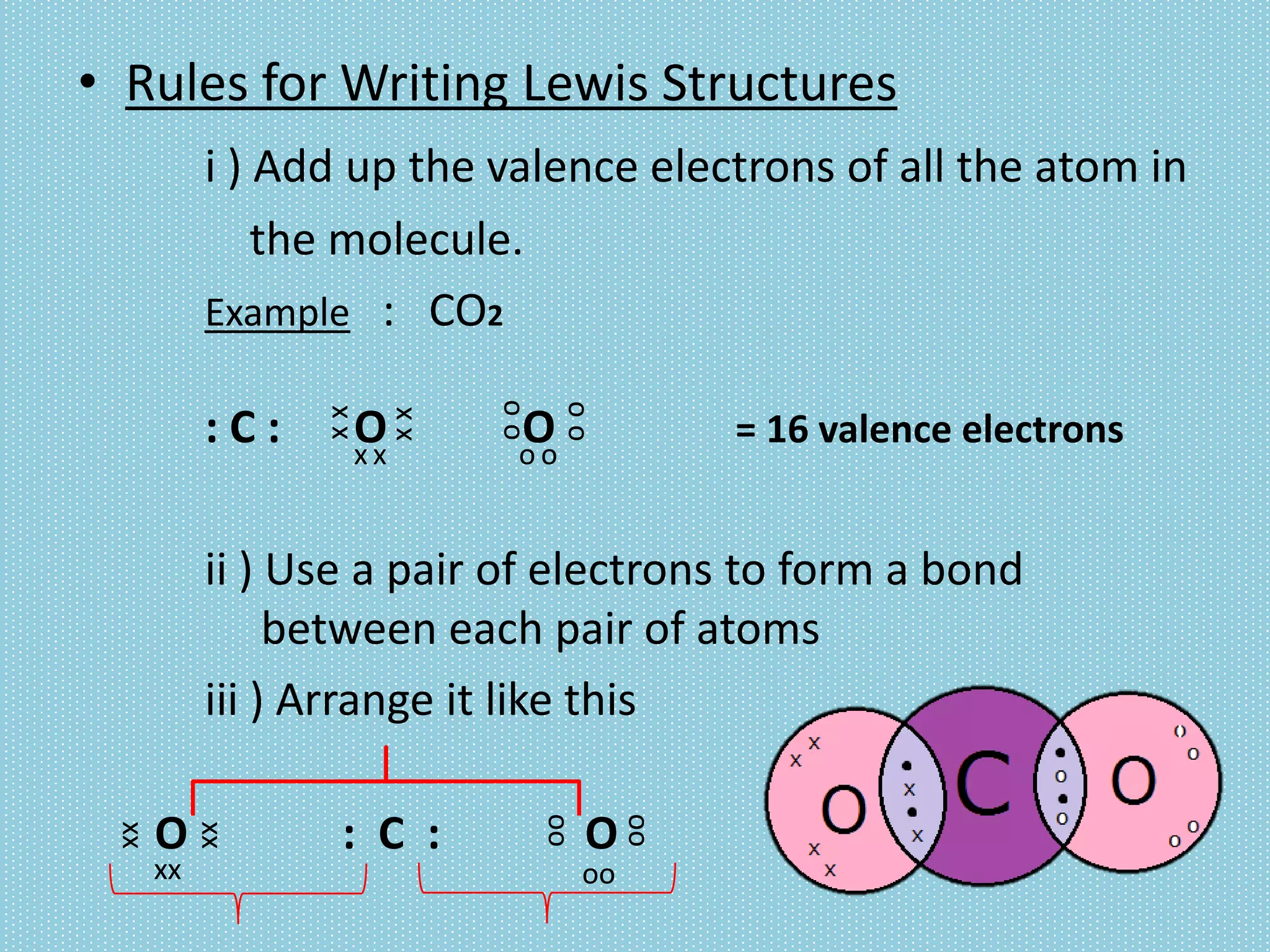 Covalent bonds - Chemistry | PPT