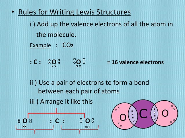 Covalent bonds - Chemistry | PPT