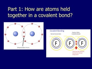 Part 1: How are atoms held 
together in a covalent bond? 
 