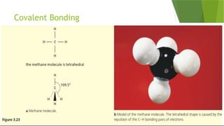covalent bonds chemistry grade x covalent | PPTX
