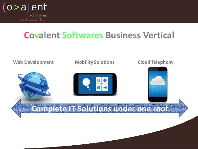 Best business options in delhi
