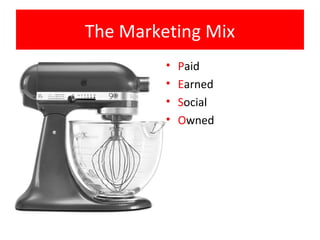 The Marketing Mix
         •   Paid
         •   Earned
         •   Social
         •   Owned
 