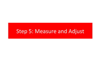 Step 5: Measure and Adjust
 