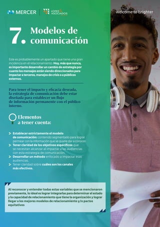 Este es probablemente un apartado que tiene una gran
incidencia en el relacionamiento. Hoy,másquenunca,
esimportantedesarrollaruncambiodeestrategiapor
cuantolosmensajesestánsiendodireccionadospara
impactaraterceros,manejosdecrisisoapúblicos
externos.
Para tener el impacto y eficacia deseada,
la estrategia de comunicación debe estar
diseñada para establecer un flujo
de información permanente con el público
interno.
Elementos
a tener cuenta:
Al reconocer y entender todas estas variables que se mencionaron
previamente,loidealeslograrintegrarlasparadeterminarelestado
ylacapacidadderelacionamientoquetienelaorganizaciónylograr
llegar a los mejores modelos de relacionamiento y/o pactos
equitativos
Establecer estrictamente el modelo
decomunicación: contenido segmentado para lograr
permearconlainformaciónquesequieredaraconocer.
Tener claridad de los objetivos específicos que
se necesitan alcanzar al impactar a las audiencias
con esta estrategia de comunicación.
Desarrollar un método enfocado a impactar esas
audiencias.
Tener claridad sobre cuáles son los canales
más efectivos.
Modelos de
comunicación
7.
 