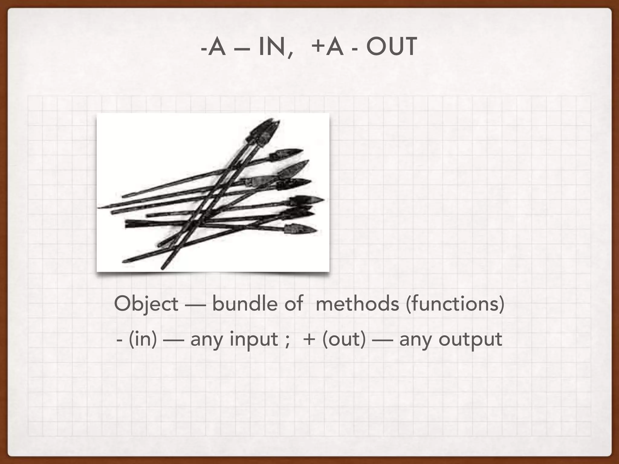 -A — IN, +A - OUT
Object — bundle of methods (functions)
- (in) — any input ; + (out) — any output