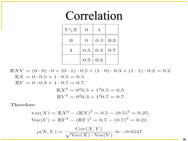 @Covariance and correlation.ppt
