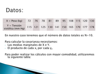 Datos:En nuestro caso tenemos que el número de datos totales es N=10.Para calcular la covarianza necesitamos:Las medias marginales de X e Y.