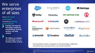 We serve
enterprises
of all sizes
Over 650 SaaS
customers(1),
including leading
global brands
(1) As of Q4 FY’23.
Note: This page of the Presentation includes the trademark “Coveo”, which is protected under applicable intellectual property laws and
is the
property of Coveo. All other trademarks used in this page of the Presentation are the property of their respective
owners.
Expertise servicing the
technology, healthcare,
manufacturing, financial
services, and retail
verticals
We believe our solutions
are well-suited to serve
numerous other verticals
And hundreds of other companies in the technology, healthcare,
manufacturing, financial services, and retail industries
13 Copyright © Coveo Solutions Inc. All rights reserved. Proprietary and CONFIDENTIAL
2023
 