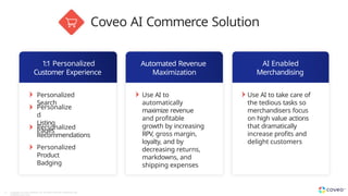 Coveo AI Commerce Solution
Automated Revenue
Maximization
AI Enabled
Merchandising
1:1 Personalized
Customer Experience
Personalized
Search
Personalize
d
Listing
Pages
Personalized
Recommendations
Personalized
Product
Badging
Use AI to take care of
the tedious tasks so
merchandisers focus
on high value actions
that dramatically
increase profits and
delight customers
Use AI to
automatically
maximize revenue
and profitable
growth by increasing
RPV, gross margin,
loyalty, and by
decreasing returns,
markdowns, and
shipping expenses
Copyright © Coveo Solutions Inc. All rights reserved. Proprietary and
CONFIDENTIAL 2023
16
 