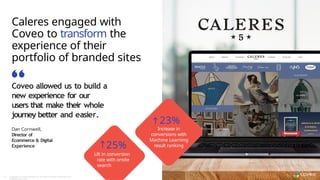 Caleres engaged with
Coveo to transform the
experience of their
portfolio of branded sites
Coveo allowed us to build a
new experience for our
users that make their whole
journey better and easier.
Dan Cornwell,
Director of
Ecommerce & Digital
Experience 25%
Lift in conversion
rate with onsite
search
23%
Increase in
conversions with
Machine Learning
result ranking
Copyright © Coveo Solutions Inc. All rights reserved. Proprietary and
CONFIDENTIAL 2023
20
 