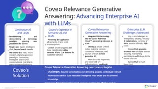 Coveo Relevance Generative
Answering: Advancing Enterprise AI
with LLMs
Generative AI
and LLMs
Revolutionizing and
democratizing AI technology
paradigm, opening new
possibilities for Coveo
People now expect intelligent
chat, beyond search results
We believe in a new, more
modern, digital experience
paradigm, combining
intelligent search and
conversational chat that is
prescriptive and advisory
Coveo's Expertise in
Semantic AI and
LLMs
Pioneering the application
of semantic AI and LLMs
in enterprises
Coveo’s Smart Snippets and
Case Classification utilize
semantic AI and LLM features for
customer service
Coveo Relevance
Generative Answering
Integrates LLM technology
into the Coveo Relevance
Cloud™, generating relevance at
scale
Offering a secure unified
index, real-time content,
contextual relevance, and
sources of truth to feed
generative AI
More accurate responses
and lower risk of
hallucinations, resulting in
higher case deflection rates
while avoiding brand risk
Enterprise LLM
Challenges Addressed
Key LLM challenges in
enterprises: security, veracity
& hallucinations, currency of
data, sources of truth, high
costs
Coveo RGA generates
answers from multiple sources
securely, maintaining
permissions and linkage to the
source of truth
Coveo RGA is much
lower cost
compared to other
generative AI
Coveo Relevance Generative Answering overcomes enterprise
challenges: Securely consolidating and delivering accurate, contextually relevant
information Service: Case resolution intelligence with secure and AI-powered
knowledge
Commerce: Personalized advice based on buyer questions for effective product
discovery
Coveo's
Solution
Copyright © Coveo Solutions Inc. All rights reserved. Proprietary and
CONFIDENTIAL 2023
24
 