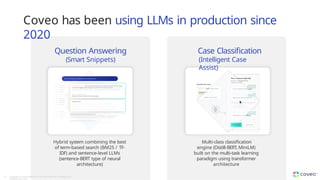 Coveo has been using LLMs in production since
2020
Question Answering
(Smart Snippets)
Copyright © Coveo Solutions Inc. All rights reserved. Proprietary and
CONFIDENTIAL 2023
26
Multi-class classification
engine (Distill-BERT, MiniLM)
built on the multi-task learning
paradigm using transformer
architecture
Hybrid system combining the best
of term-based search (BM25 / TF-
IDF) and sentence-level LLMs
(sentence-BERT type of neural
architecture)
Case Classification
(Intelligent Case
Assist)
 