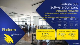 Note: Case studies are examples which we believe are representative of how some of our customers have selected, deployed, and benefited
from our platform and solutions, and our estimate of the associated economic benefits to our customers. These are individual experiences
with our platform and solutions and not all customers may experience all of the benefits described or concur with our estimates of such
benefits.
Platform
Fortune 500
Software Company
Increasing relevance
for better customer and agent experiences
across
service, websites, and marketplace for 9 use
cases
Blog
s
Global
Corporate
Website
Customer
Support
Agent
Chatbot
s
Communitie
s
Help &
Trainin
g
Marketplace
/ App
Store
Online
Training
Platforms
In-App
Help
Marketplace / App Store
27%
site visits year-over-year
(including through organic
growth)
Customer Support Agent
50%
case
resolution
time
26%
customer
agent
tenure
Copyright © Coveo Solutions Inc. All rights reserved. Proprietary and
CONFIDENTIAL 2023
31
 