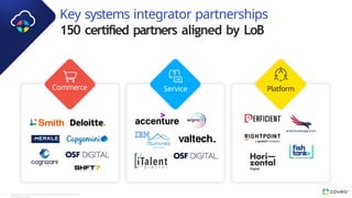 Key systems integrator partnerships
150 certified partners aligned by LoB
Commerce Service Platform
Copyright © Coveo Solutions Inc. All rights reserved. Proprietary and
CONFIDENTIAL 2023
34
 