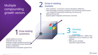 Multiple
compounding
growth vectors
2 Grow in existing
markets
• New customers – Commerce, Service, Workplace, Websites
• New technology increasing competitive and conversion performance
– e.g.: Relevance Generative Answering, Commerce AI,
Merchandising Hub
• Expand system integrators distribution channels
3 Develop
new
markets
• Geographic expansion – EMEA, ANZ
• Applications of our solutions in new
verticals
• M&A: pursue strategic
acquisition opportunities
1Grow existing
customers
• Upsell additional volume
• Cross-sell new use cases
• Redesign product portfolio & pricing for
growth; upselling fee-based advanced
product capabilities
• Enterprise-wide subscription agreements
Copyright © Coveo Solutions Inc. All rights reserved. Proprietary and
CONFIDENTIAL 2023
38
 