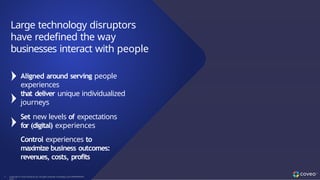 Large technology disruptors
have redefined the way
businesses interact with people
Aligned around serving people
experiences
that deliver unique individualized
journeys
Set new levels of expectations
for (digital) experiences
Control experiences to
maximize business outcomes:
revenues, costs, profits
5 Copyright © Coveo Solutions Inc. All rights reserved. Proprietary and CONFIDENTIAL
2023
 