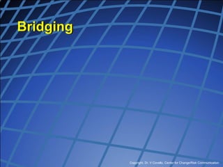 Copyright, Dr. V Covello, Center for Change/Risk Communication
Bridging
 