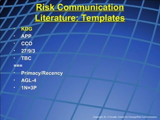 Copyright, Dr. V Covello, Center for Change/Risk Communication
Risk Communication
Literature: Templates
• KDG
• APP
• CCO
• 27/9/3
• TBC
===
• Primacy/Recency
• AGL-4
• 1N=3P
 