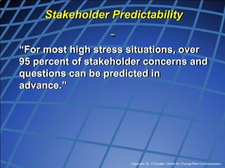 Copyright, Dr. V Covello, Center for Change/Risk Communication
Stakeholder Predictability
“For most high stress situations, over
95 percent of stakeholder concerns and
questions can be predicted in
advance.”
 
