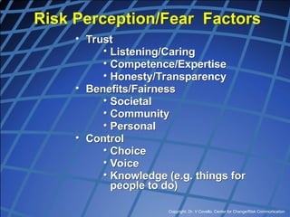 Copyright, Dr. V Covello, Center for Change/Risk Communication
Risk Perception/Fear Factors
• Trust
• Listening/Caring
• Competence/Expertise
• Honesty/Transparency
• Benefits/Fairness
• Societal
• Community
• Personal
• Control
• Choice
• Voice
• Knowledge (e.g. things for
people to do)
 