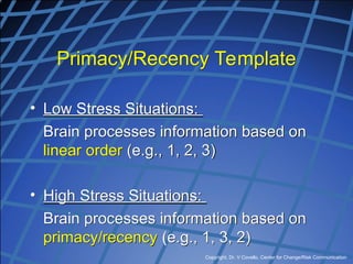 Copyright, Dr. V Covello, Center for Change/Risk Communication
Primacy/Recency Template
• Low Stress Situations:
Brain processes information based on
linear order (e.g., 1, 2, 3)
• High Stress Situations:
Brain processes information based on
primacy/recency (e.g., 1, 3, 2)
 