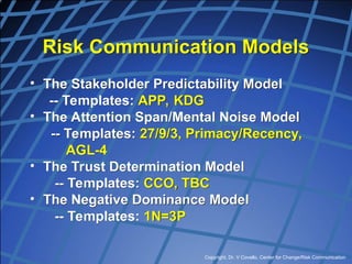 Copyright, Dr. V Covello, Center for Change/Risk Communication
Risk Communication Models
• The Stakeholder Predictability Model
-- Templates: APP, KDG
• The Attention Span/Mental Noise Model
-- Templates: 27/9/3, Primacy/Recency,
AGL-4
• The Trust Determination Model
-- Templates: CCO, TBC
• The Negative Dominance Model
-- Templates: 1N=3P
 