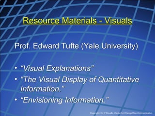 Copyright, Dr. V Covello, Center for Change/Risk Communication
Resource Materials - Visuals
Prof. Edward Tufte (Yale University)
• “Visual Explanations”
• “The Visual Display of Quantitative
Information.”
• “Envisioning Information.”
 