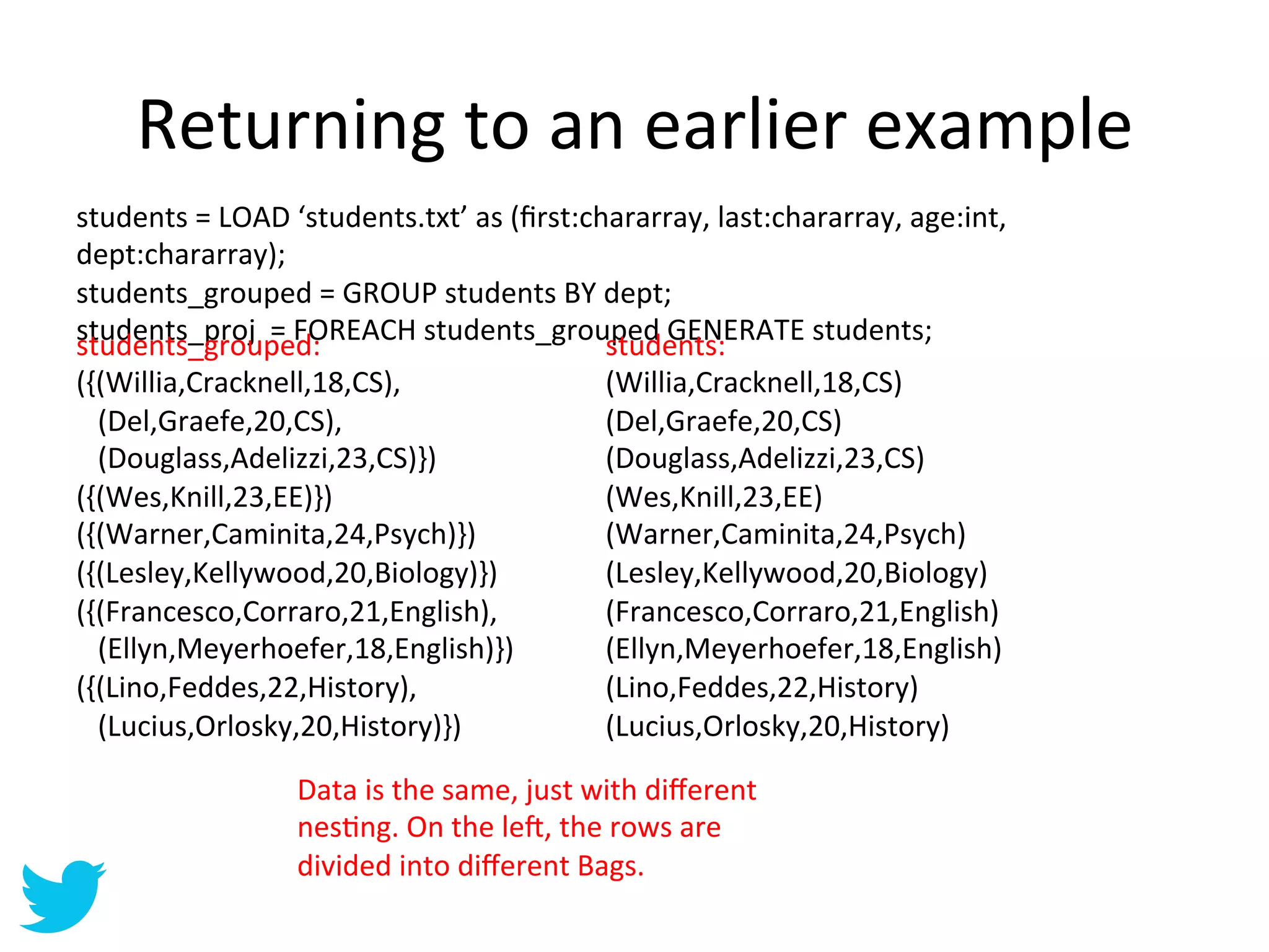Returning	
  to	
  an	
  earlier	
  example	
  
students	
  =	
  LOAD	
  ‘students.txt’	
  as	
  (ﬁrst:chararray,	
  last:chararray,	
  age:int,	
  
dept:chararray);	
  
students_grouped	
  =	
  GROUP	
  students	
  BY	
  dept;	
  
students_proj	
  	
  =	
  FOREACH	
  students_grouped	
  GENERATE	
  students;	
  
students_grouped:	
                                      students:	
  
({(Willia,Cracknell,18,CS),	
                                 (Willia,Cracknell,18,CS)	
  
	
  	
  	
  (Del,Graefe,20,CS),	
                             (Del,Graefe,20,CS)	
  
	
  	
  	
  (Douglass,Adelizzi,23,CS)})	
                     (Douglass,Adelizzi,23,CS)	
  
({(Wes,Knill,23,EE)})	
                                       (Wes,Knill,23,EE)	
  
({(Warner,Caminita,24,Psych)})	
                              (Warner,Caminita,24,Psych)	
  
({(Lesley,Kellywood,20,Biology)})	
                           (Lesley,Kellywood,20,Biology)	
  
({(Francesco,Corraro,21,English),	
                           (Francesco,Corraro,21,English)	
  
	
  	
  	
  (Ellyn,Meyerhoefer,18,English)})	
                (Ellyn,Meyerhoefer,18,English)	
  
({(Lino,Feddes,22,History),	
                                 (Lino,Feddes,22,History)	
  
	
  	
  	
  (Lucius,Orlosky,20,History)})	
                   (Lucius,Orlosky,20,History)	
  
                                                              	
  
                       Data	
  is	
  the	
  same,	
  just	
  with	
  diﬀerent	
  
                       nesAng.	
  On	
  the	
  le•,	
  the	
  rows	
  are	
  
                       divided	
  into	
  diﬀerent	
  Bags.	
  
 