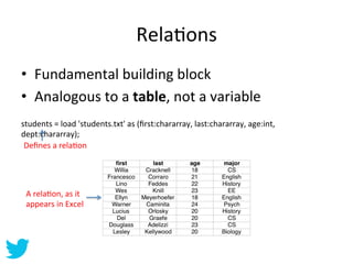 RelaAons	
  
•  Fundamental	
  building	
  block	
  	
  
•  Analogous	
  to	
  a	
  table,	
  not	
  a	
  variable	
  
stu...