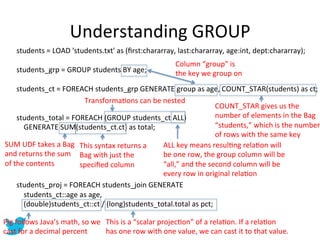Understanding	
  GROUP	
  
        students	
  =	
  LOAD	
  'students.txt'	
  as	
  (ﬁrst:chararray,	
  last:chararray,	
 ...