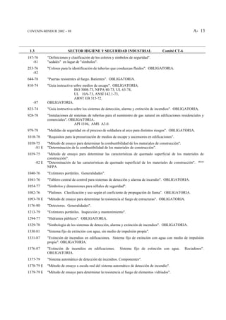 COVENIN-MINDUR 2002 – 88                                                                                        A- 13



 1.3                         SECTOR HIGIENE Y SEGURIDAD INDUSTRIAL                          Comité CT-6
187-76         "Definiciones y clasificación de los colores y símbolos de seguridad".
   -81         "sedales" en lugar de "símbolos".
253-76         "Colores para la identificación de tuberías que conduzcan fluidos". OBLIGATORIA.
   -82
644-78         "Puertas resistentes al fuego. Batientes". OBLIGATORIA.
810-74         "Guía instructiva sobre medios de escape". OBLIGATORIA.
                                 ISO 3008-73, NFPA 80-73, UL 63-74,
                                 UL 10A-73, ANSÍ 142.1-73,
                                 ABNT EB 315-72.
   -87         OBLIGATORIA.
823-74         "Guía instructiva sobre los sistemas de detección, alarma y extinción de incendios". OBLIGATORIA.
928-78         "Instalaciones de sistemas de tuberías para el suministro de gas natural en edificaciones residenciales y
               comerciales". OBLIGATORIA.
                                 API 1104, AMS A3.0.
979-78         "Medidas de seguridad en el proceso de soldadura al arco para distintos riesgos". OBLIGATORIA.
1018-78        "Requisitos para la presurización de medios de escape y ascensores en edificaciones".
1038-75        "Método de ensayo para determinar la combustibilidad de los materiales de construcción".
    -81 E      "Determinación de la combustibilidad de los materiales de construcción".
1039-75        "Método de ensayo para determinar las características de quemado superficial de los materiales de
               construcción".
       -82 E   "Determinación de las características de quemado superficial de los materiales de construcción". ***
               NFPA
1040-76        "Extintores portátiles. Generalidades".
1041-76        "Tablero central de control para sistemas de detección y alarma de incendio". OBLIGATORIA.
1054-77        "Símbolos y dimensiones para séllales de seguridad".
1082-76        "Plafones. Clasificación y uso según el coeficiente de propagación de llama". OBLIGATORIA.
1093-78 E      "Método de ensayo para determinar la resistencia al fuego de estructuras". OBLIGATORIA.
1176-80        "Detectores. Generalidades".
1213-79        "Extintores portátiles. Inspección y mantenimiento".
1294-77        "Hidrantes públicos". OBLIGATORIA.
1329-78        "Simbología de los sistemas de detección, alarma y extinción de incendios". OBLIGATORIA.
1330-81        "Sistema fijo de extinción con agua, sin medio de impulsión propia".
1331-87        "Extinción de incendios en edificaciones. Sistema fijo de extinción con agua con medio de impulsión
               propio". OBLIGATORIA.
1376-87        "Extinción de incendios en edificaciones.        Sistema fijo de extinción con agua.        Rociadores".
               OBLIGATORIA.
1377-79        "Sistema automático de detección de incendios. Componentes".
1378-79 E      "Método de ensayo a escala real del sistema automático de detección de incendio".
1379-79 E      "Método de ensayo para determinar la resistencia al fuego de elementos vidriados".
 