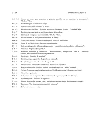 A- 14                                                                                  COVENIN MINDUR 2002-88



1380-79 E   "Método de ensayo para determinar el potencial calorífico de los materiales de construcción".
            OBLIGATORIA.
1381-79     "Vocabulario para los ensayos del fuego".
1444-79     "Terminología sobre el fenómeno del fuego".
1445-79     "Terminologías Materiales y elementos de construcción respecto al fuego". OBLIGATORIA.
1446-79     "Terminologías material de prevención y extinción de incendios".
1472-80     "Lámparas de emergencia (autocontenida)". OBLIGATORIA.
1565-80     "Niveles máximos de ruido permisibles en áreas de trabajo".
1566-80     "Condiciones mínimas de seguridad para trabajos ejecutados por contrato".
1642-80     "Planos de uso bomberil para el servicio contra incendio".
1764-81     "Guía para la inspección del sistema de prevención y protección contra incendios en edificaciones".
2116-84     "Andamios. Requisitos de seguridad".
2239-85     "Materiales inflamables y combustibles. Almacenamiento y manipulación.              Parte II.   Materiales
            comunes, almacenamiento en interiores y exteriores".
2244-85     "Encofrados. Requisitos de seguridad".
2245-85     "Escaleras, rampas y pasarelas. Requisitos de seguridad".
2246-85     "Demolición y remoción. Requisitos de seguridad".
2247-85     "Excavaciones a cielo abierto y subterráneas. Requisitos de seguridad".
2248-87     "Manejo de materiales y equipos. Medidas generales de seguridad". OBLIGATORIA.
2251-85     "Asbesto. Transporte, manejo y almacenamiento. Medidas de seguridad e higiene ocupacional".
2255-85     "Vibración ocupacional".
2266-85     "Guía general para la inspección de las condiciones de higiene y seguridad en el trabajo".
2267-85     "Soldadura y corte. Requisitos de seguridad".
2271-85     "Sistema de protección contra la caída a desnivel de personas u objetos. Requisitos de seguridad".
2272-85     "Explosivos. Uso, almacenamiento, manejo y transporte".
2276-85     "Trabajos de aire comprimido".
 