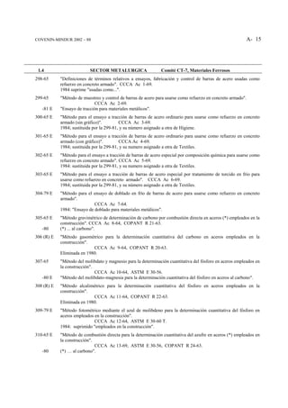 COVENIN-MINDUR 2002 – 88                                                                                   A- 15




 1.4                       SECTOR METALURGICA                  Comité CT-7, Materiales Ferrosos
298-65      "Definiciones de términos relativos a ensayos, fabricación y control de barras de acero usadas como
            refuerzo en concreto armado". CCCA Ac 1-69.
            1984 suprime "usadas como...".
299-65      "Método de muestreo y control de barras de acero para usarse como refuerzo en concreto armado".
                             CCCA Ac 2-69.
   -81 E    "Ensayo de tracción para materiales metálicos".
300-65 E    "Método para el ensayo a tracción de barras de acero ordinario para usarse como refuerzo en concreto
            armado (sin gráfico)".         CCCA Ac 3-69.
            1984; sustituida por la 299-81, y su número asignado a otra de Higiene.
301-65 E    "Método para el ensayo a tracción de barras de acero ordinario para usarse como refuerzo en concreto
            armado (con gráfico)".         CCCA Ac 4-69.
            1984; sustituida por la 299-81, y su numero asignado a otra de Textiles.
302-65 E    "Método para el ensayo a tracción de barras de acero especial por composición química para usarse como
            refuerzo en concreto armado". CCCA Ac 5-69.
            1984: sustituida por la 299-81, y su numero asignado a otra de Textiles.
303-65 E    "Método para el ensayo a tracción de barras de acero especial por tratamiento de torcido en frío para
            usarse como refuerzo en concreto armado". CCCA Ac 6-69.
            1984; sustituida por la 299-81, y su número asignado a otra de Textiles.
304-79 E    "Método para el ensayo de doblado en frío de barras de acero para usarse como refuerzo en concreto
            armado".
                             CCCA Ac 7-64.
            1984: "Ensayo de doblado para materiales metálicos".
305-65 E    "Método gravimétrico de determinación de carbono por combustión directa en aceros (*) empleados en la
            construcción". CCCA Ac 8-64, COPANT R 21-63.
   -80      (*) ... al carbono".
306 (R) E   "Método gasométrico para la determinación cuantitativa del carbono en aceros empleados en la
            construcción".
                            CCCA Ac 9-64, COPANT R 20-63.
            Eliminada en 1980.
307-65      "Método del molibdato y magnesio para la determinación cuantitativa del fósforo en aceros empleados en
            la construcción".
                              CCCA Ac 10-64, ASTM E 30-56.
   -80 E    "Método del molibdato-magnesia para la determinación cuantitativa del fósforo en aceros al carbono".
308 (R) E   "Método alcalimétrico para la determinación cuantitativa del fósforo en aceros empleados en la
            construcción".
                            CCCA Ac 11-64, COPANT R 22-63.
            Eliminada en 1980.
309-79 E    "Método fotométrico mediante el azul de molibdeno para la determinación cuantitativa del fósforo en
            aceros empleados en la construcción".
                             CCCA Ac 12-64, ASTM E 30-60 T.
            1984: suprimido "empleados en la construcción".
310-65 E    "Método de combustión directa para la determinación cuantitativa del azufre en aceros (*) empleados en
            la construcción".
                              CCCA Ac 13-69, ASTM E 30-56, COPANT R 24-63.
   -80      (*) … al carbono".
 