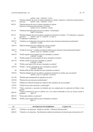 COVENIN-MINDUR 2002 – 88                                                                                       A- 17


                              ASTM A 568, COPANT 2:3-031.
             "Planchas delgadas de acero al carbono laminadas en caliente. Espesores y tolerancias dimensionales y
854-76
             de forma".       ASTM A 568, COPANT 2:3-031.
905-76       "Planchas gruesas de acero al carbono laminadas en caliente.
             Espesores y tolerancias dimensionales y de forma".
                               ASTM A 6-73, COPANT 2:3-032.
913-76       "Productos laminados planos de acero al carbono. Terminología".
                              ABNT P-TB 20-68.
941-76       "Planchas delgadas de acero al carbono cincadas por inmersión en caliente. (*) Condiciones y requisitos
             generales".      ASTM A 525-73, COPANT 2s 3-041 A.
   -82       (*) suprimido "Condiciones...".
1020-77      "Alambres sin recubrimiento relevados de esfuerzos para elementos estructurales preesforzados".
    -81                       COPANT 2:4-004.
1022-78      "Malla de alambre de acero soldado para concreto armado".
                              COPANT 2:4-007. *** 2:3-007?
1024-77      "Cordón de acero de 7 alambres relevado de esfuerzos para elementos estructurales preesforzados".
    -79                       ASTM A 416-74, COPANT 2;4-005.
1036-78      "Perfiles ángulos de alas iguales de acero, laminados en caliente".
                                COPANT 2;8-006.
       -86   "Perfiles ángulos (L) de alas iguales de acero, laminados en caliente".
1037-78      "Perfiles canales (U) de acero, laminados en caliente".
                                COPANT 2:8-009.
       -86   "Perfiles canal ligero (UPL) de acero, laminados en caliente".
1149-78      "Perfiles I de alas inclinadas de acero, laminados en caliente".
                               COPANT 2S8-001.
       -86   "Perfiles (IPN) de alas inclinadas de acero, laminados en caliente".
1308-76      "Planchas delgadas de acero al carbono, cincadas por inmersión en caliente, para uso general".
                              ASTM A 525-73, COPANT 2;3-041 B.
1617-80      "Métodos para la preparación de superficies de acero".
1693-80      "Planchas de acero para pisos antideslizantes".
1718-81      "Método de evaluación del grado de oxidación sobre superficies de acero pintadas".
1720-82      "Cables de acero para ascensores y montacargas".
1781-83      "Tubos, conexiones y accesorios de fundición gris con campana para la conducción de fluidos a baja
             presión".
             "Tubería estructural de acero al carbono con o sin costura conformado en frío, de sección circular y
2063-83
             perfilada".      AISI ***
2065-83      "Roscas para tuberías y conexiones".
2390-86      "Perfiles canal normal (UPN) de acero, laminados en caliente".
                                DIN ***



 1.5                              MATERIALES NO FERROSOS                               Comité CT-8
506-81       "Aluminio y sus aleaciones. Productos extruidos. Tolerancias dimensionales".
2068-83      "Aluminio y sus aleaciones. Recubrimientos anódicos de productos de aluminio para construcción civil".
 