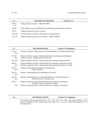 A- 18                                                                               COVENIN MINDUR 2002-88




 1.6                             SECTOR ELECTRICIDAD                          Comité CT-11
200-75     "Código eléctrico nacional". OBLIGATORIA.
   -81
538-80     "Tubos rígidos de acero (CONDUIT) galvanizados para instalaciones eléctricas".
599-73     "Código de protección contra los rayos".
1555-80    "Tomacorrientes y enchufes. Dimensiones y configuraciones".
1631-80    "Tableros eléctricos para uso en viviendas". OBLIGATORIA.




 1.7                          SECTOR PINTURAS                          Comité CT-13 (Química)
472-74     "Pinturas y barnices. Determinación de la brochabilidad y velocidad de distribución".
   -83 E
676-74     "Pinturas diluibles con agua. Determinación del valor pH (potencial hidrógeno)".
   -81 E   "Sistemas acuosos. Determinación del valor pH".
679-74 E   "Pinturas diluibles con agua. Determinación del contenido de pigmento total".
680-74     "Pinturas diluibles con agua. Determinación del contenido de material no volátil".
   -81 E   "Pinturas y productos afines. Determinación del contenido de material no volátil".
681-74     "Pinturas. Determinación del grado de sedimentación".
   -81 E                    ASTM D 869-70
682-74     "Pinturas. Determinación de la estabilidad en el envase".
   -81 E
684-74     "Pinturas, determinación de la viscosidad mediante el viscosímetro Stonner".
   -81 E                     ASTM D 562-55, COPANT 488.
690-74     "Pinturas diluibles con agua, determinación de los tiempos de secamiento".
                              ASTM D 1640-69, COPANT 10:3-005.
   -79 E   "Pinturas y productos afines. Determinación de los tiempos de secamiento.




 1.8                          SECTOR PLASTICOS                         Comité CT-13 (Química)
           Las normas de tuberías de plástico PVC, 518 a 524, 526 a 528, 656 y 685, todas fechadas en 1974,
           que en el Catálogo de 1980 estaban dentro del Comité CT-13, en el de 1984 fueron pasadas al CT-3
           de Construcción.
 