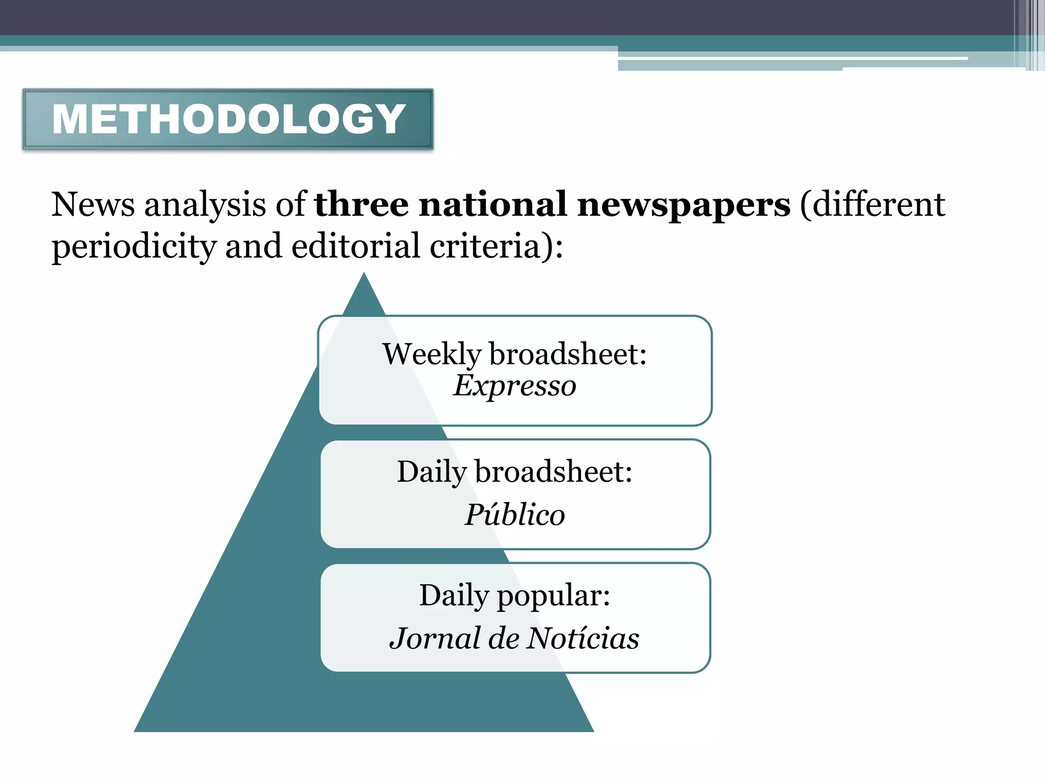 METHODOLOGY

News analysis of three national newspapers (different
periodicity and editorial criteria):


                   Weekly broadsheet:
                       Expresso

                    Daily broadsheet:
                         Público

                      Daily popular:
                    Jornal de Notícias
 