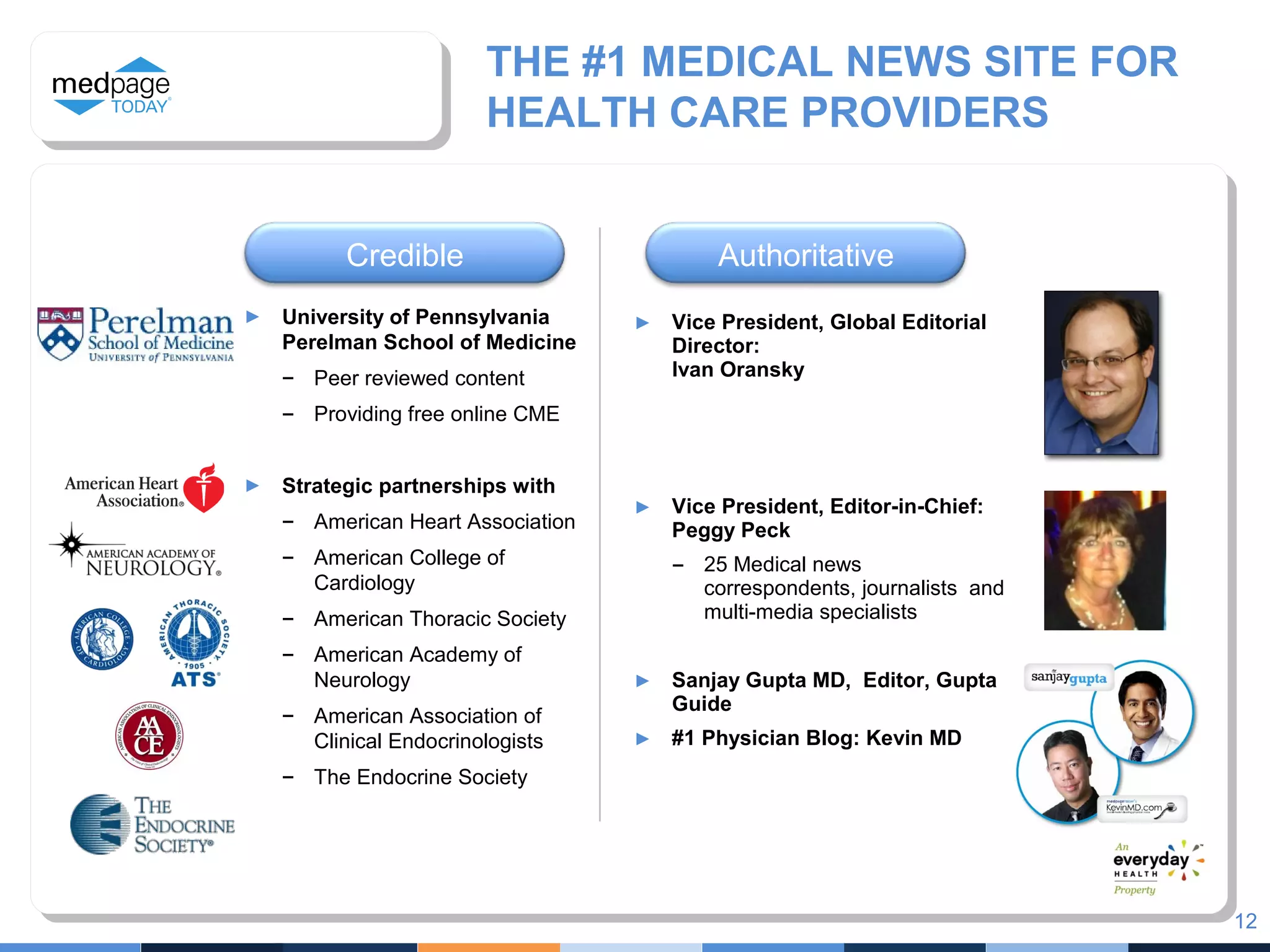 ► University of Pennsylvania
Perelman School of Medicine
– Peer reviewed content
– Providing free online CME
► Strategic partnerships with
– American Heart Association
– American College of
Cardiology
– American Thoracic Society
– American Academy of
Neurology
– American Association of
Clinical Endocrinologists
– The Endocrine Society
THE #1 MEDICAL NEWS SITE FOR
HEALTH CARE PROVIDERS
Credible Authoritative
► Vice President, Global Editorial
Director:
Ivan Oransky
► Vice President, Editor-in-Chief:
Peggy Peck
– 25 Medical news
correspondents, journalists and
multi-media specialists
► Sanjay Gupta MD, Editor, Gupta
Guide
► #1 Physician Blog: Kevin MD
12
 