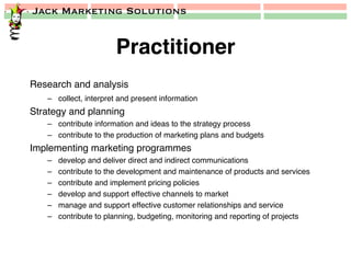 Jack Marketing Solutions
Practitioner!
Research and analysis!
–  collect, interpret and present information!
Strategy and planning!
–  contribute information and ideas to the strategy process!
–  contribute to the production of marketing plans and budgets!
Implementing marketing programmes!
–  develop and deliver direct and indirect communications!
–  contribute to the development and maintenance of products and services!
–  contribute and implement pricing policies!
–  develop and support effective channels to market!
–  manage and support effective customer relationships and service!
–  contribute to planning, budgeting, monitoring and reporting of projects!
 