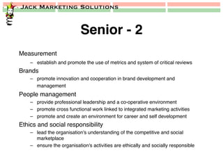 Jack Marketing Solutions
Senior - 2!
Measurement!
–  establish and promote the use of metrics and system of critical reviews!
Brands!
–  promote innovation and cooperation in brand development and
management!
People management!
–  provide professional leadership and a co-operative environment!
–  promote cross functional work linked to integrated marketing activities!
–  promote and create an environment for career and self development!
Ethics and social responsibility!
–  lead the organisation's understanding of the competitive and social
marketplace!
–  ensure the organisation's activities are ethically and socially responsible!
 