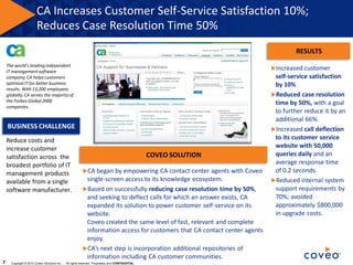 CA Increases Customer Self-Service Satisfaction 10%;
                        Reduces Case Resolution Time 50%
                                                                                                                                    RESULTS
    The world's leading independent
                                                                                                                           Increased customer
    IT management software
    company, CA helps customers                                                                                             self-service satisfaction
    optimize IT for better business                                                                                         by 10%
    results. With 13,200 employees
    globally, CA serves the majority of                                                                                    Reduced case resolution
    the Forbes Global 2000                                                                                                  time by 50%, with a goal
    companies.
                                                                                                                            to further reduce it by an
                                                                                                                            additional 66%.
    BUSINESS CHALLENGE                                                                                                     Increased call deflection

    Reduce costs and                                                                                                        to its customer service
    increase customer                                                                                                       website with 50,000
    satisfaction across the                                                                       COVEO SOLUTION            queries daily and an
    broadest portfolio of IT                                                                                                average response time
    management products                                  CA began   by empowering CA contact center agents with Coveo      of 0.2 seconds.
    available from a single                               single-screen access to its knowledge ecosystem.                 Reduced internal system
    software manufacturer.                               Based on successfully reducing case resolution time by 50%,       support requirements by
                                                          and seeking to deflect calls for which an answer exists, CA       70%; avoided
                                                          expanded its solution to power customer self-service on its       approximately $800,000
                                                          website.                                                          in upgrade costs.
                                                          Coveo created the same level of fast, relevant and complete
                                                          information access for customers that CA contact center agents
                                                          enjoy.
                                                         CA’s next step is incorporation additional repositories of
                                                          information including CA customer communities.
7     Copyright © 2010 Coveo Solutions Inc. - All rights reserved. Proprietary and CONFIDENTIAL
 