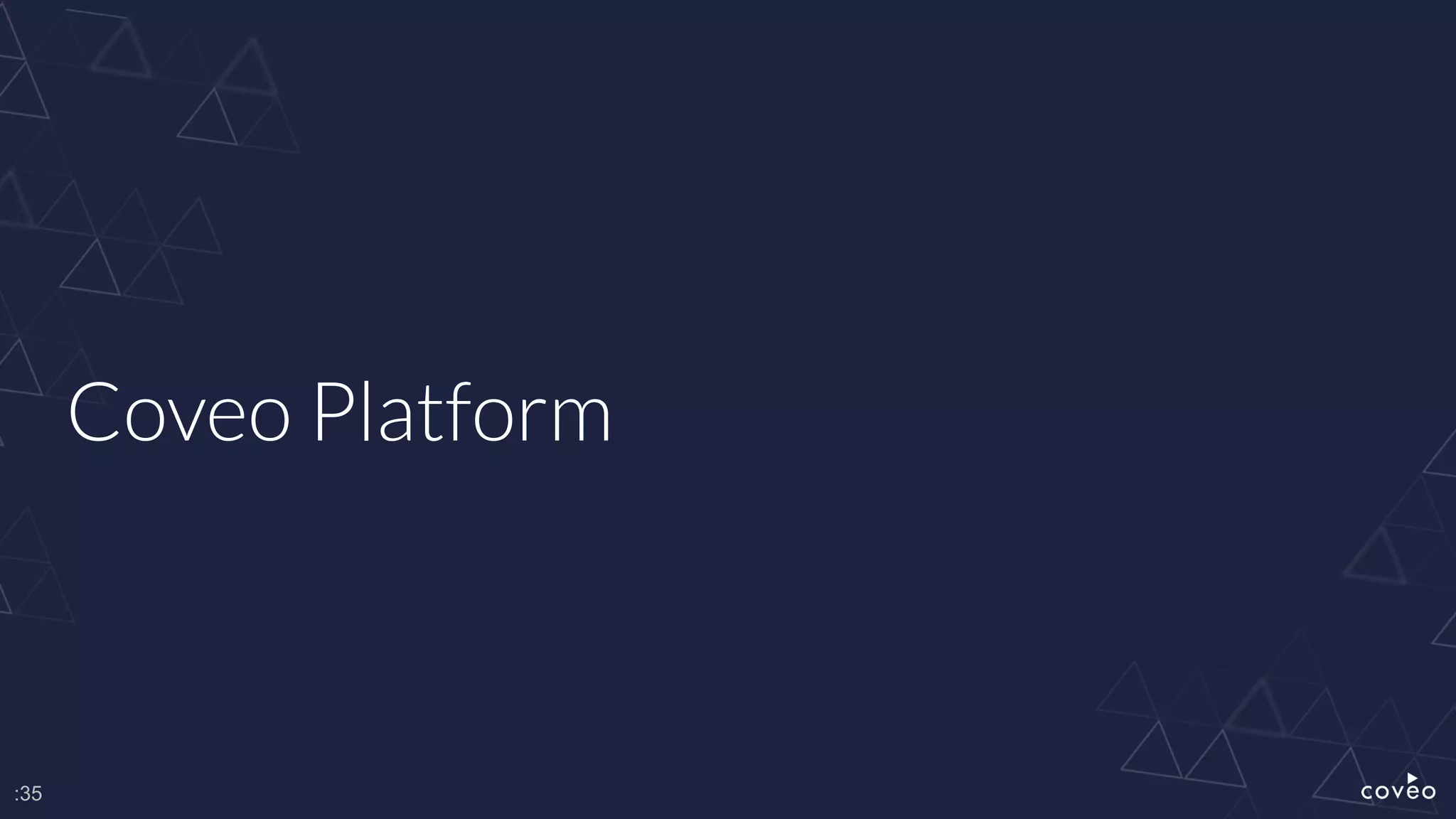 Coveo Platform
:35
 
