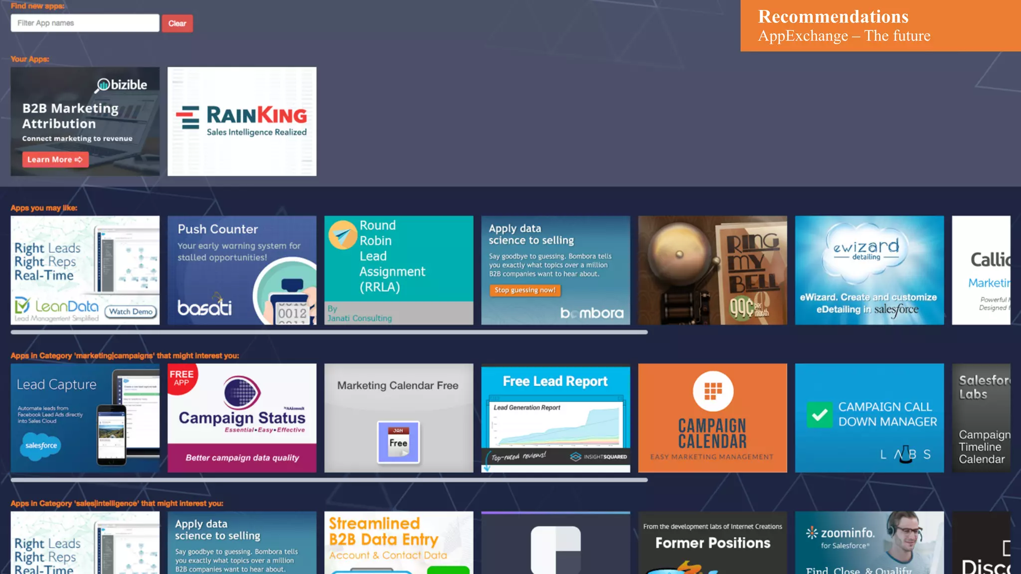 Copyright©2017CoveoSolutionsInc.Allrightsreserved.ProprietaryandCONFIDENTIAL
37
Recommendations
AppExchange – The future
 