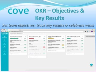 Set team objectives, track key results & celebrate wins!
 