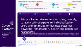 Hybrid/Semantic
Search
Generative Answering &
Conversations
AI
Recommendations
Unified
Relevance
Service Workplace
CONTACT
CENTERS
FIELD
SERVICE
EMPLOYEE
EXPERIENCES
WEBSITES PORTALS B2B COMMERCE B2C COMMERCE SALES DEALER SUPPORT IN-PRODUCT SELF-SERVICE
PORTALS
Customer experiences [shopper, buyer, customer, partner, dealer, etc.]
KNOWLEDGE MANAGEMENT INTRANETS
Employee experiences
Browsing, Guiding , Finding Shopping, Selecting, Buying Self-Service, Case deflection, Resolution intelligence
Knowledge, Employee
proficiency
RS
S
Databas
e
RES
T
Sitema
p
Push
API
Web Catalog
s
Custo
m
Coveo
PlatformTM
Composable AI Search
& Generative
Experience
Platform
Engagement Apps layer – Points-of-Experience & Digital Journeys
Website
Commerce
ary and CONFIDENTIAL
2024ary and
Copyright © Coveo SolutionsInc. All rights reserved.
P
r
o
p
r
i
e
t
C
o
p
y
r
i
g
h
t © Coveo Solutions Inc. All rights reserved.
Content & Data layer - [Structured data and unstructured
content]
15 Copyright © Coveo Solutions Inc. All rights reserved. Proprietary and
CONFIDENTIAL 2024
[anonymous or authenticated]
Brings all enterprise content and data, securely,
to every point-of-experience, individualized for
users and optimized for business outcomes,
powering remarkable AI-Search and generative
experiences.
To realize this AI-experience advantage at scale, enterprises require a robust, spinal and composable infrastructure capable of unifying content securely and delivering AI search, AI
recommendations, true personalization, and trusted generative experience at every touchpoint with each individual customer, partner and employee while driving superior business
outcomes. Coveo is dedicated to bringing this advantage to every point-of-experience , using powerful data and AI models to transform the enterprise in ecommerce, customer service,
website and workplace.
 